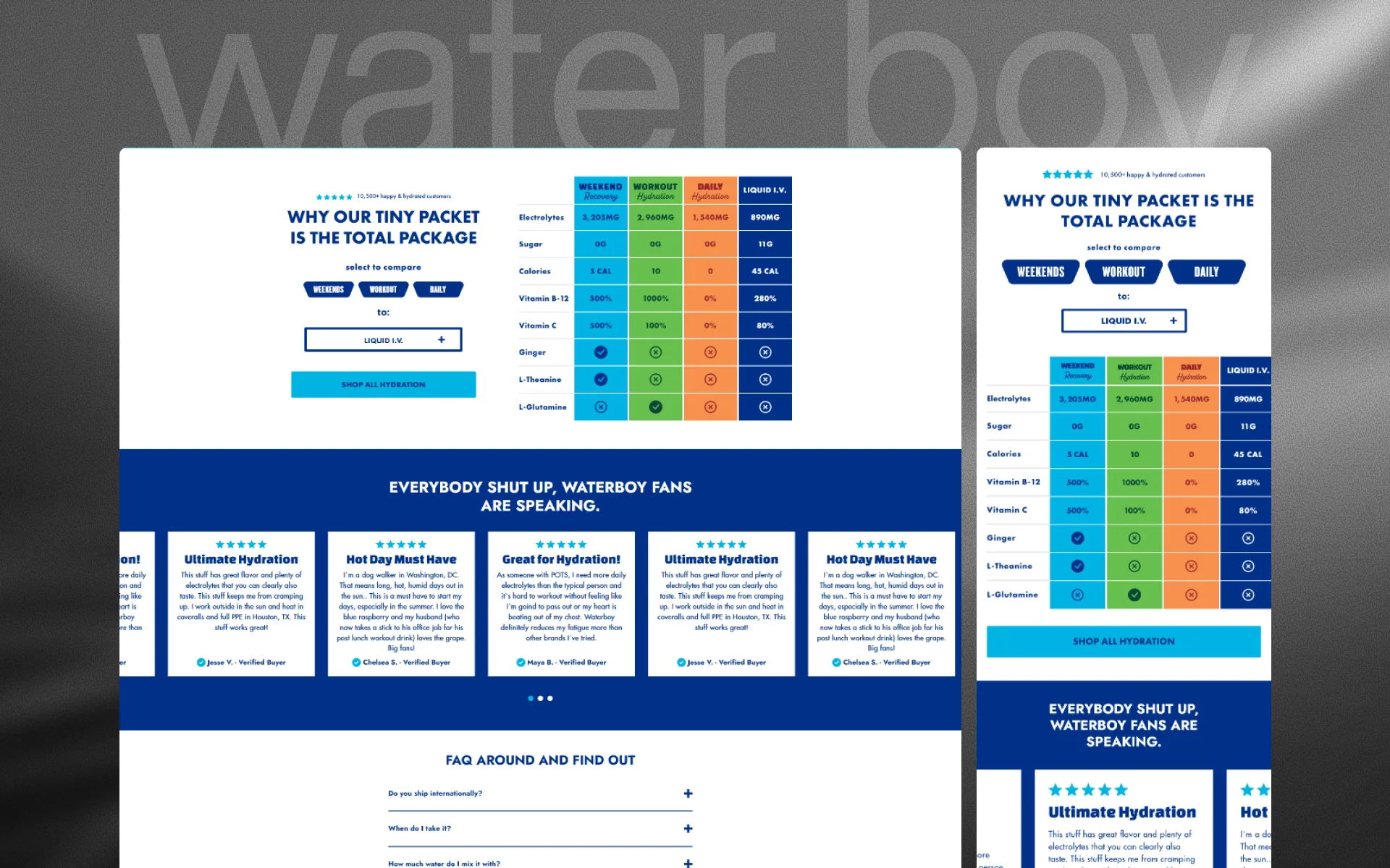 Water Boy ecommerce experience detail 3